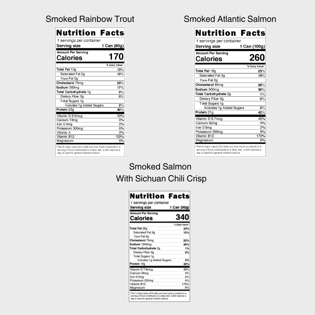 Tinned Smoked Fish by fishwife image 5